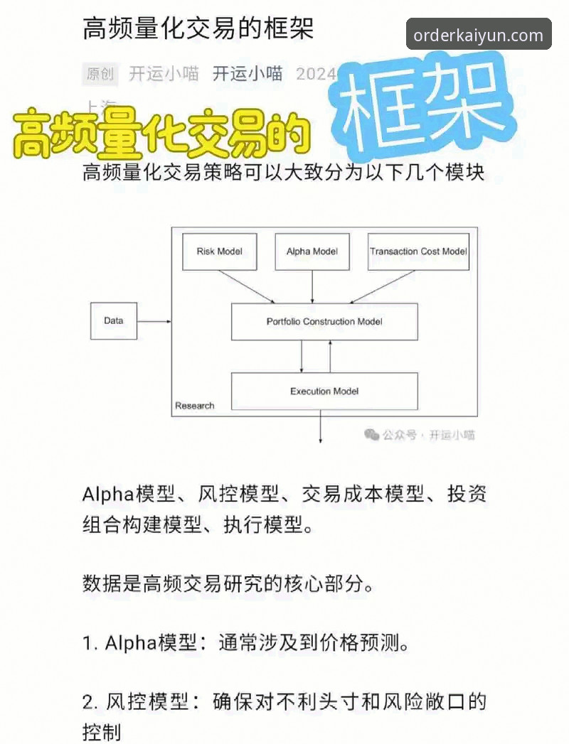 开云KAIYUN下单功能详解：从高频交易到风控体系的全面进化