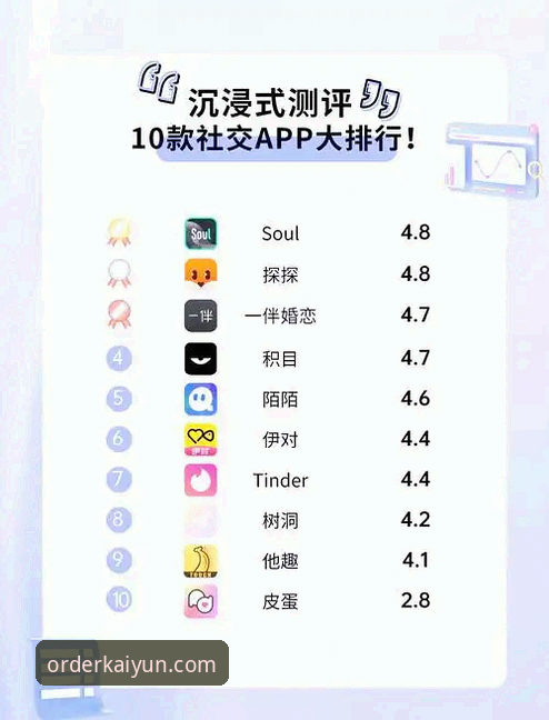 开云体育APP 开云体育APP实用技巧与必备知识——从老用户视角聊聊2026新版的实际体验